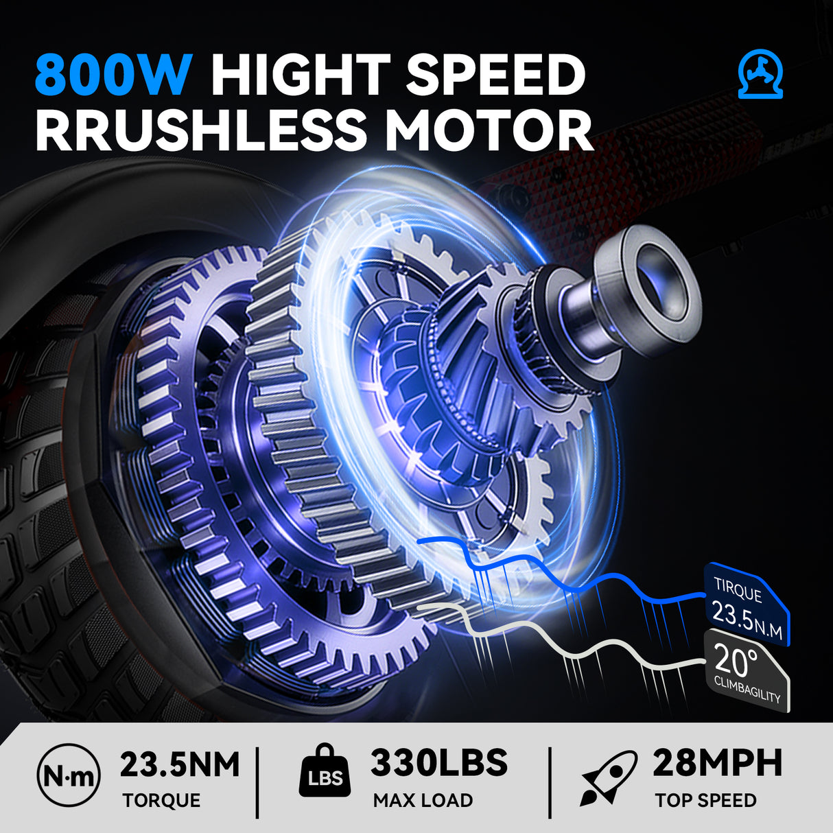 M4 Electric Scooter for Adults with seat 25-30 mph Fast Speed 31-37 Miles Long Range 800W Power Heavy Duty 300+ lbs 10 Inch Off Road Foldable e Scooter Mobility e Scooters for Girls Men Teens Commuter