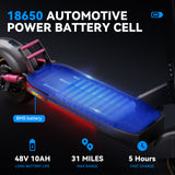 M4 Electric Scooter for Adults with seat 25-30 mph Fast Speed 31-37 Miles Long Range 800W Power Heavy Duty 300+ lbs 10 Inch Off Road Foldable e Scooter Mobility e Scooters for Girls Men Teens Commuter