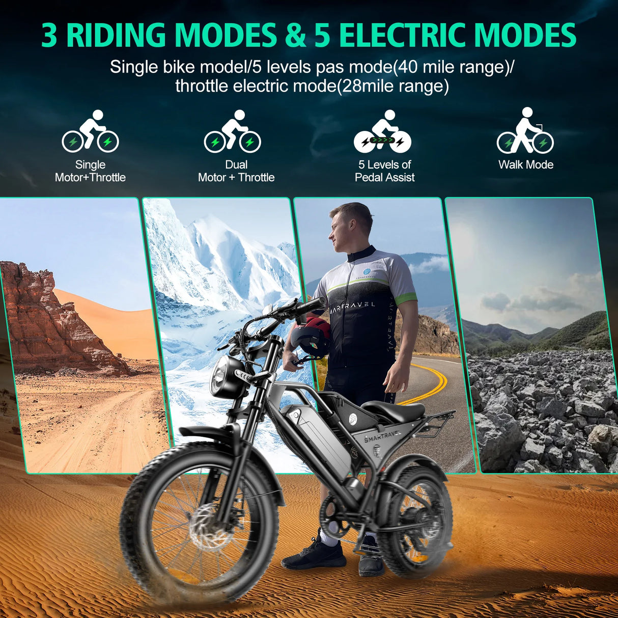 Smartravel Explorer DK400